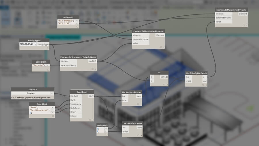 BIM Automation Services