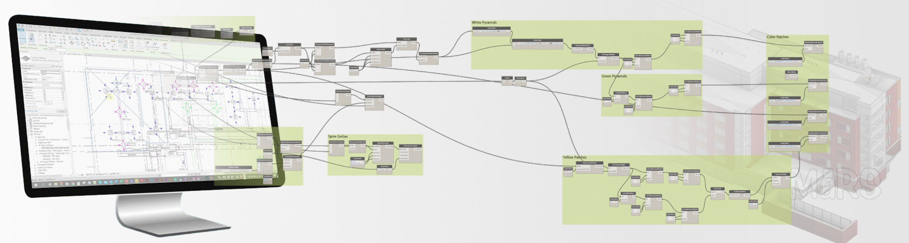 BIM Automation