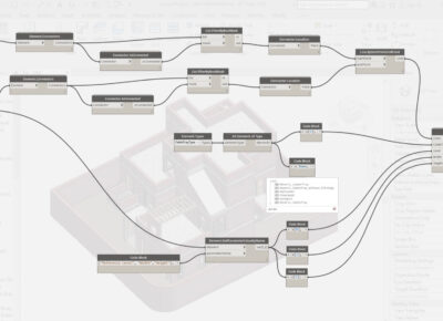 BIM Automation Checklist